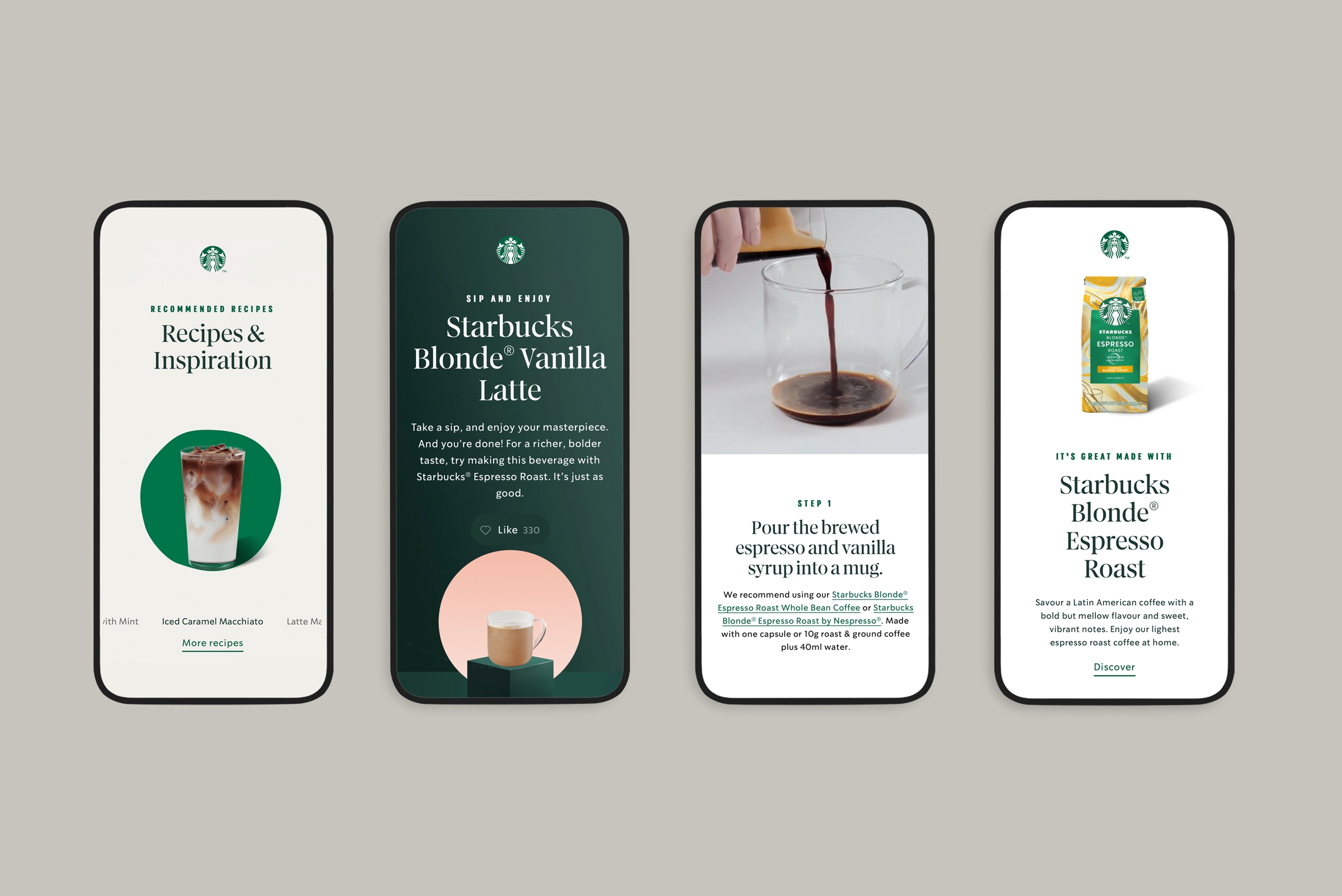 Coffee Recipes Starbucks