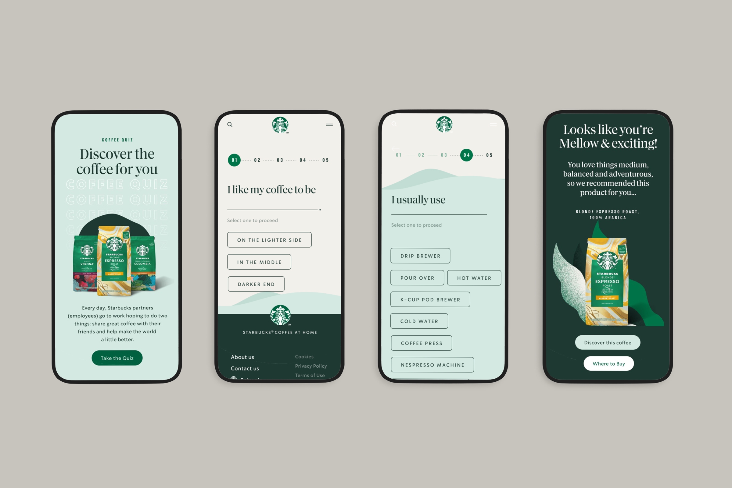 Starbucks at home Coffee Profiler